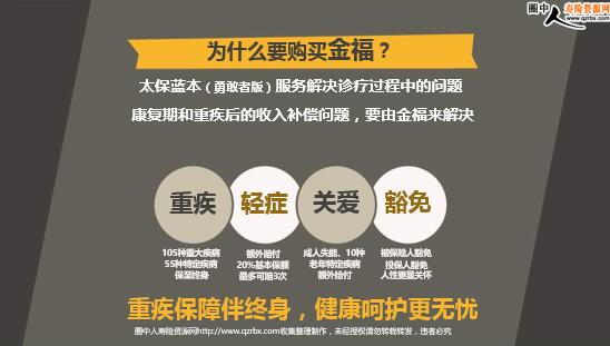 太保蓝本勇敢者版健康服务及产品计划 您的全方位健康管理伙伴